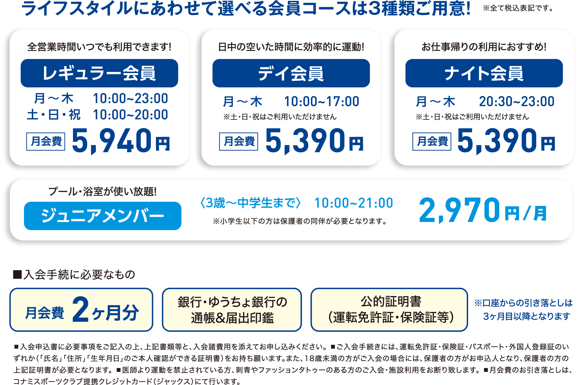 料金表